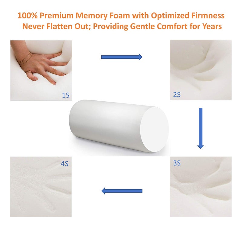 LitoTree Lumbar Roll for Back Support - 100% Memory Foam - Optimized Firmness - 11 Inches Long with 4.5 Inches Diameter - Breathable Mesh Pillow Cover - for Comfortable Alignment and Support - Image 4