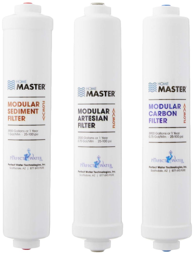 Home Master ISetTMA8 Artesian And HydroGardener Replacement Water Filter Change Set White