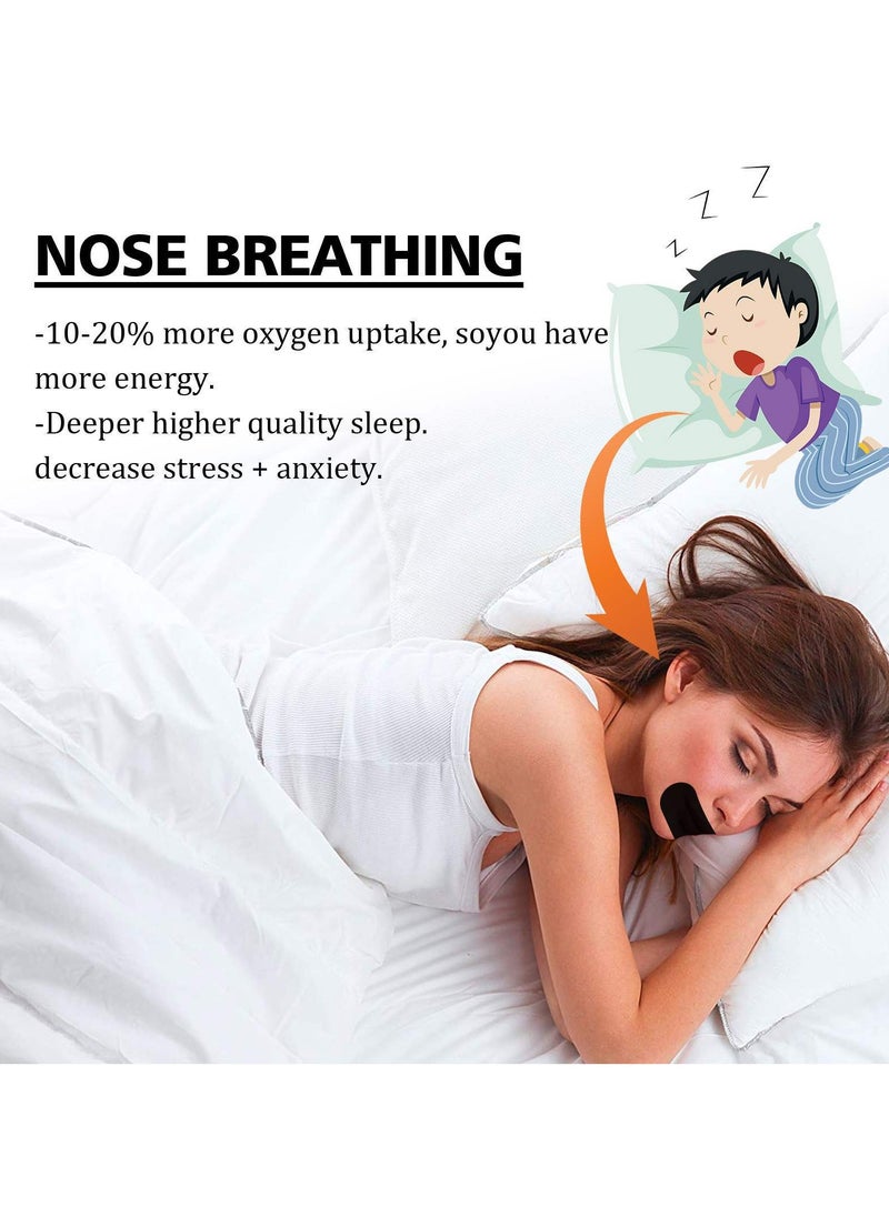 EELHOE 30 PCS Sleep Anti-Snoring Strip, Easier to Breathe Right Best Way to Stop Snoring Nasal Strips for Better Breath, Improve the Quality of Sleep  - Image 2