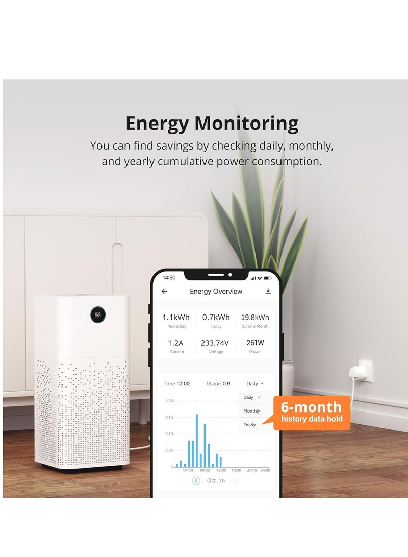 SONOFF SONOFF S60TPG WiFi Smart Plug, 13A Energy Monitoring WLAN Smart Socket Work with Alexa, Google Home, Mini Smart Outlet Remote and Voice Control No Hub Required - Image 2