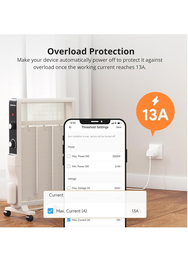 SONOFF SONOFF S60TPG WiFi Smart Plug, 13A Energy Monitoring WLAN Smart Socket Work with Alexa, Google Home, Mini Smart Outlet Remote and Voice Control No Hub Required - Image 3
