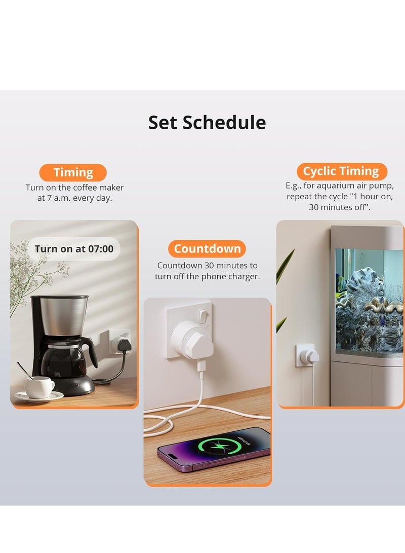 SONOFF SONOFF S60TPG WiFi Smart Plug, 13A Energy Monitoring WLAN Smart Socket Work with Alexa, Google Home, Mini Smart Outlet Remote and Voice Control No Hub Required - Image 5