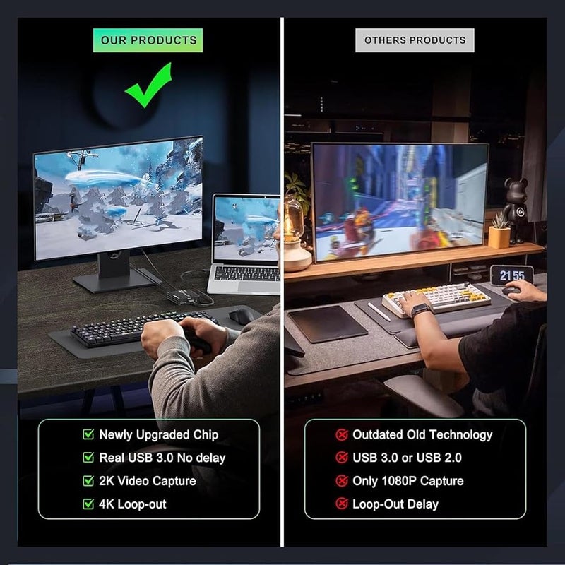 Fockety 4K HDMI Video Capture Card USB 3.0 Low Latency for Streaming Recording Gaming PC Laptop Camera - Image 4