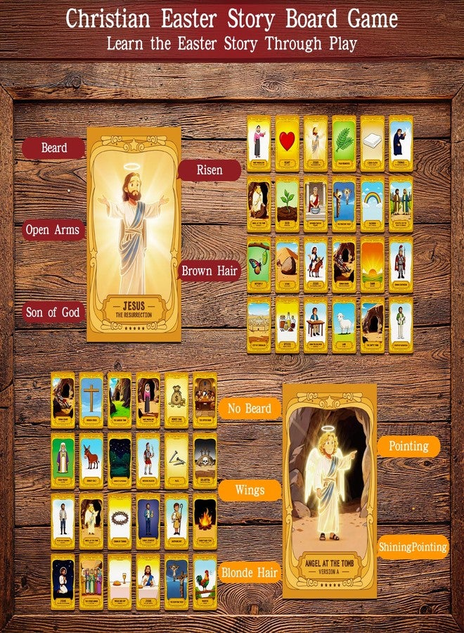 Oeasic Guess Bible Who Am I Board Game for Kids- Jesus Story-Driven Timeline Deduction & Trivia - 48 Iconic Bible Characters & Symbols - VBS, Sunday School Supplies & Christian Catholic Gifts - Image 2