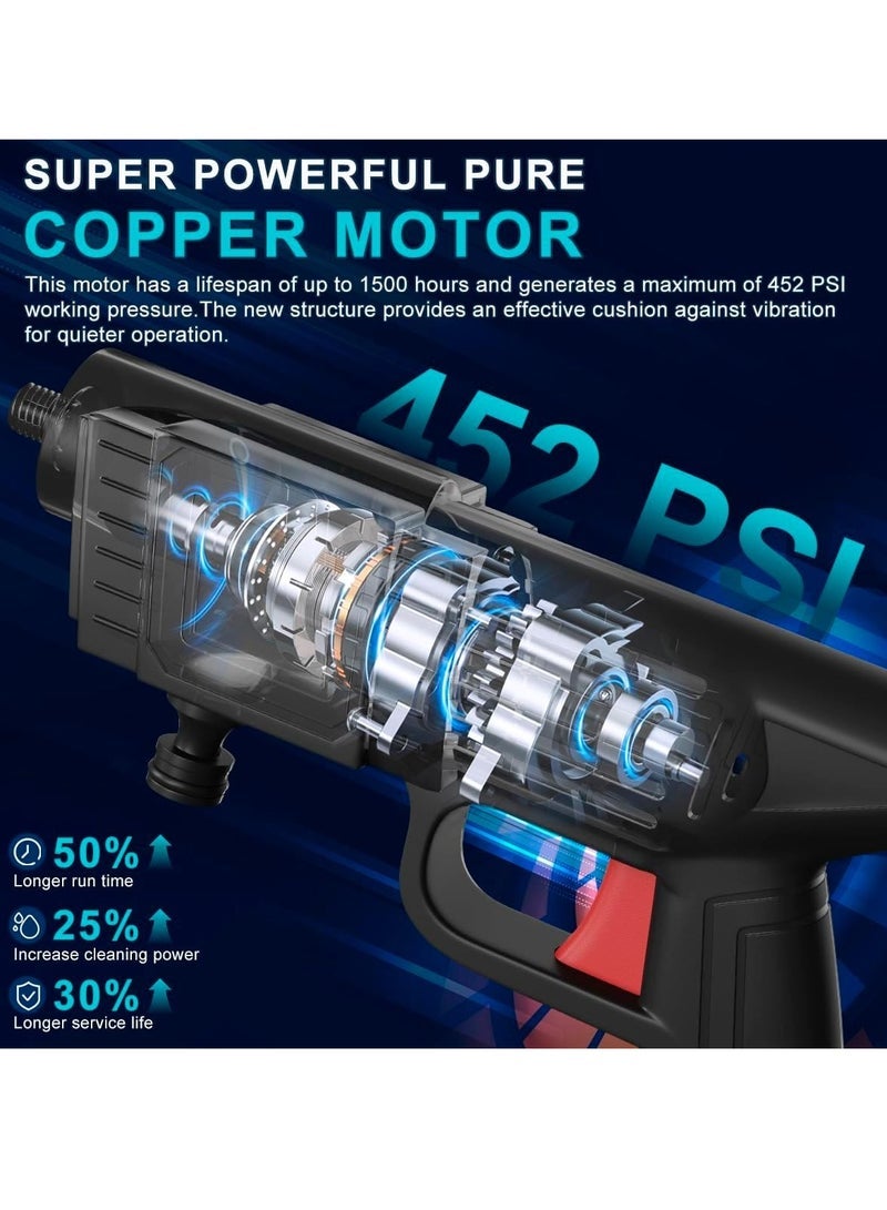 Sharpdo Cordless Electric High Pressure Car Washer Water Gun 452PSI 1000mAh Power Car Washer Pressure Pump for Car Washing/Home/Floor - Image 2