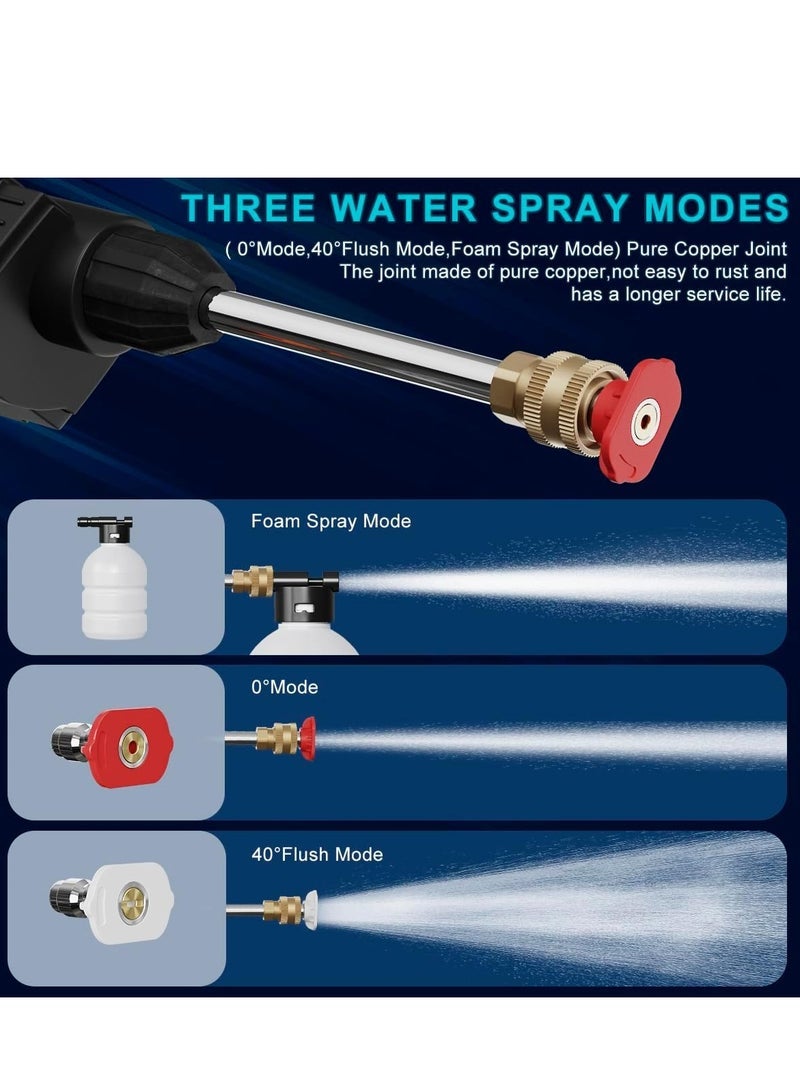 Sharpdo Cordless Electric High Pressure Car Washer Water Gun 452PSI 1000mAh Power Car Washer Pressure Pump for Car Washing/Home/Floor - Image 3