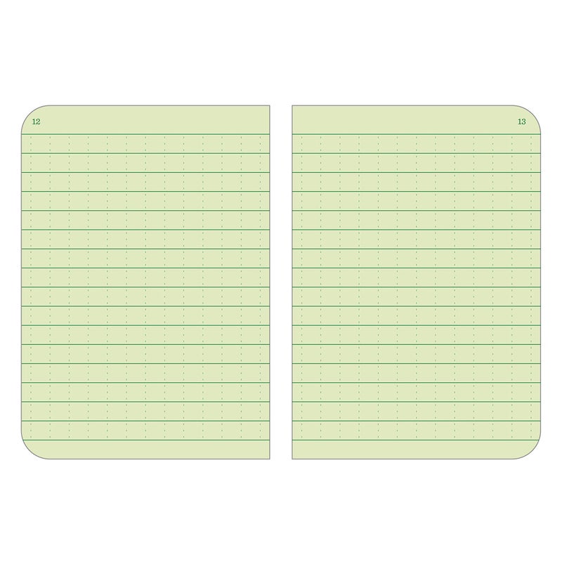 Rite in the Rain Weatherproof Mini-Stapled Notebook, 3 1/4" x 4 5/8", Green Cover, Universal Pattern, 3 Pack (No. 971FX-M), 4.625 x 3.5 x 0.125 - Image 3