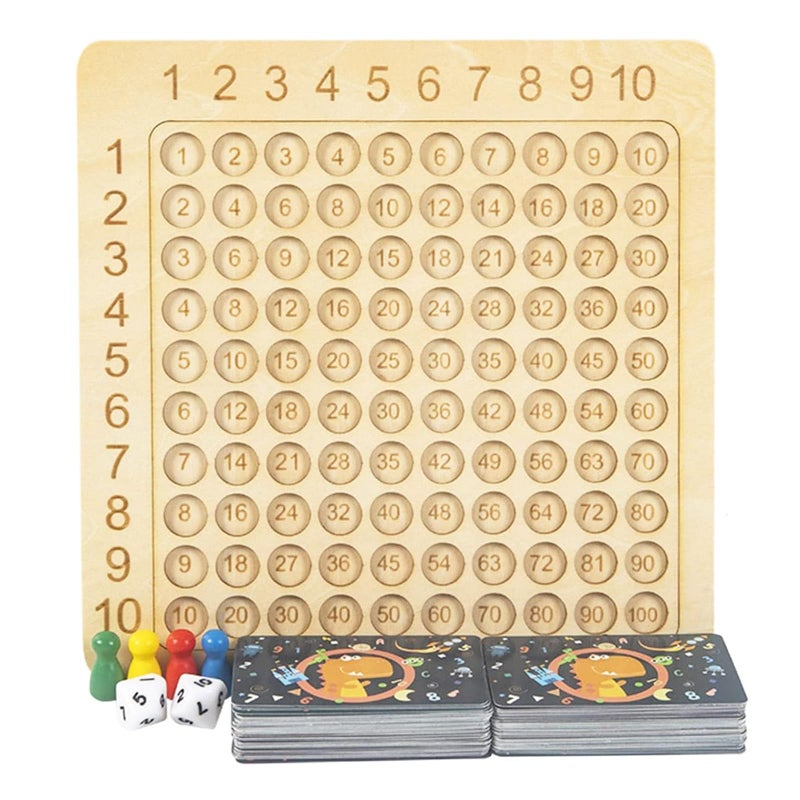 1x1 Learning, Multiplication Board, Multiplication Board Game, Multiplication Board for Primary School Students, Multiplication Board, Multiplication Board for Learning Mathematics