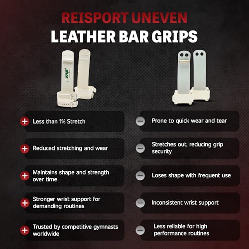 Reisport Women's Uneven Bar Double Buckle Gymnastics Grips - Durable Leather Hand Grips for Gymnastics Bars Women & Girls - Gymnastics Equipment & Accessories Advanced Gymnasts, Made In USA - Small - Image 3