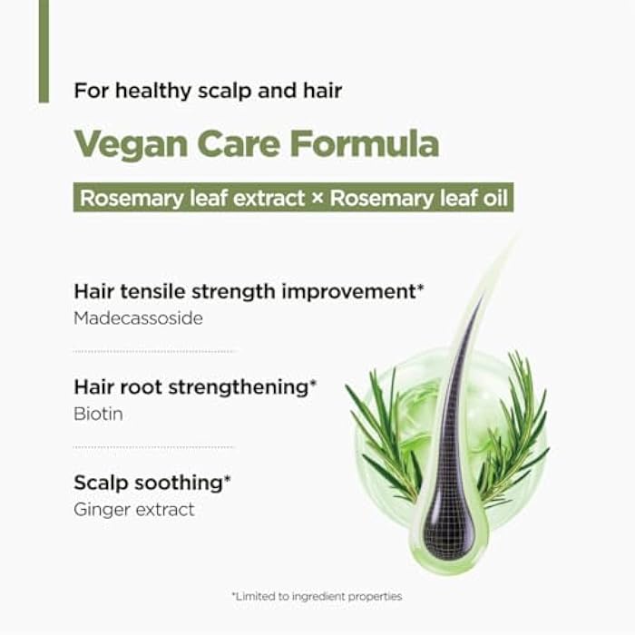 AMOS PROFESSIONAL Botanic Calm Activating Shampoo l Vegan Scalp & Hair Strengthening Shampoo with Rosemary and Biotin, Sulfate Free, 16.9 fl. oz. - Image 4