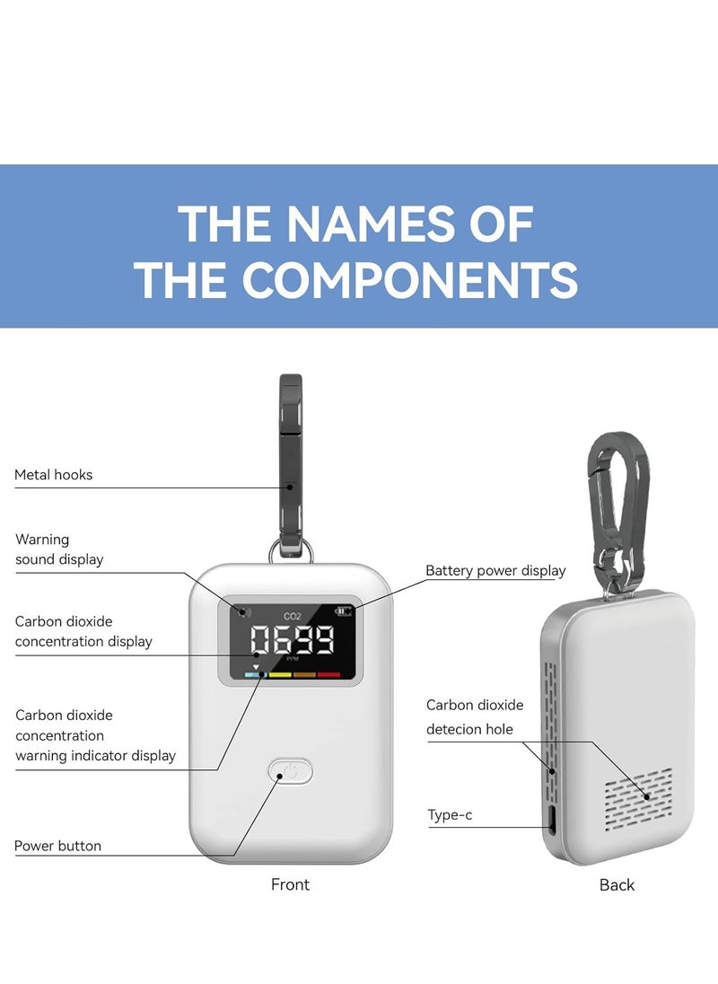 SYOSI Air Quality Monitor, Mini CO2 Detector Formaldehyde, Temperature and humidity Meter, Stylish and Lightweight for Travel Home Indoor, Gas Leak  - Image 3