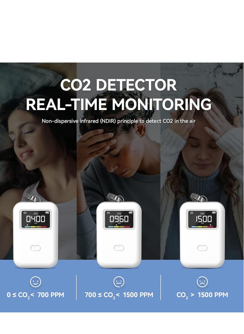 SYOSI Air Quality Monitor, Mini CO2 Detector Formaldehyde, Temperature and humidity Meter, Stylish and Lightweight for Travel Home Indoor, Gas Leak  - Image 5
