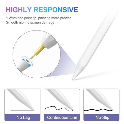 COO ​​​Stylus Pen for iPad 2018-2024 with Palm Rejection, Active Pencil for iPad 10th/9th/8th/7th/6th Generation, for iPad Pro 11/12.9 inch, for iPad Air 5th/4th/3th Gen, for iPad Mini 6th/5th Gen (White) - Image 4