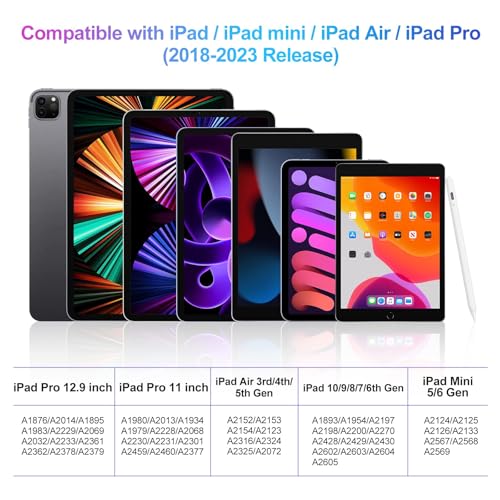 COO ​​​Stylus Pen for iPad 2018-2024 with Palm Rejection, Active Pencil for iPad 10th/9th/8th/7th/6th Generation, for iPad Pro 11/12.9 inch, for iPad Air 5th/4th/3th Gen, for iPad Mini 6th/5th Gen (White) - Image 2