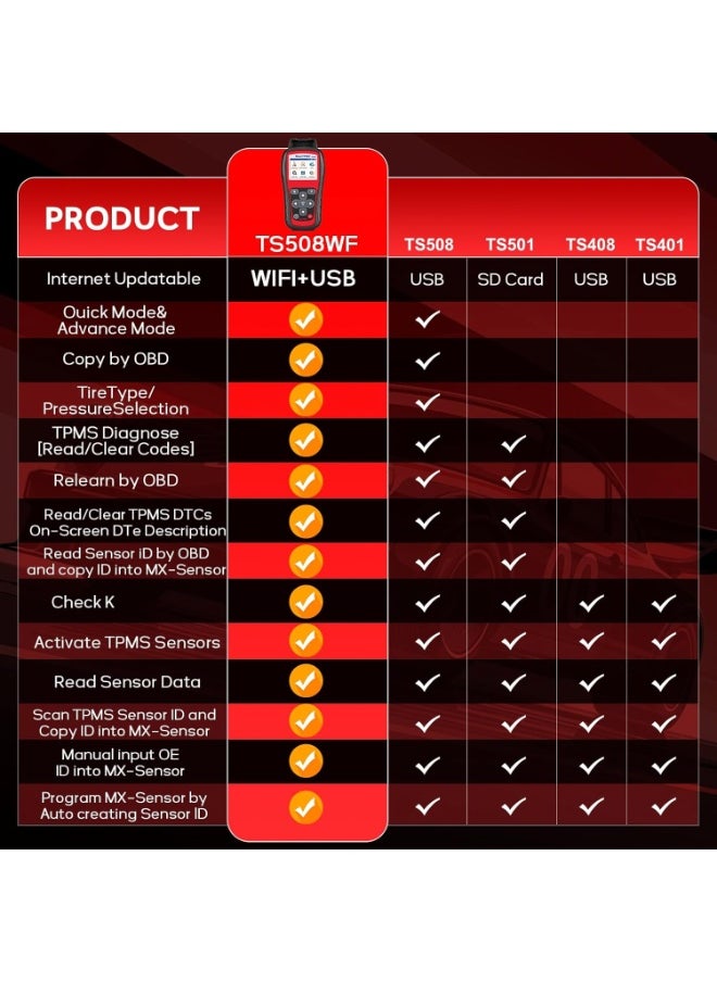 Autel - Maxitpms Ts508wf Tpms Programming Tool Latest WiFi Ver. of Ts601 Ts508 Ts501 Ts408 Activate Relearn tpms Sensors Program Mx Sensor Tpms Diagnosis Read Clear Code Lifetime Free Update - Image 1