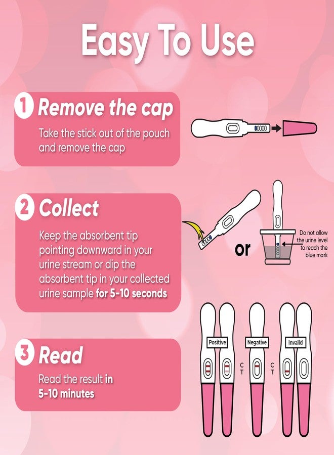 Wondfo Early Result Pregnancy Test Sticks-6 Days Before Missed Period-Rapid Detection at Home Pregnancy Test (2 Pack) - Image 5