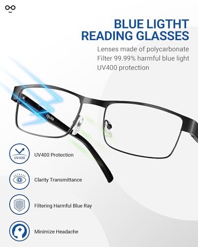 JOLISU 5PCS Reading Glasses Men - Blue Light Blocking Computer Metal Thin Frame Readers For Mens/Women （1.50） - Image 4
