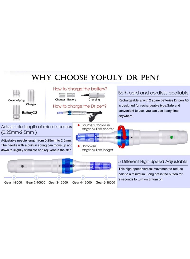 Microneedling Pen Skin Care Instrument with 24 Replaceable Cartridges – 10 x 36-Pin, 10 x Nano, 4 x 12-Pin, Professional Face and Body Therapy Kit - Image 5
