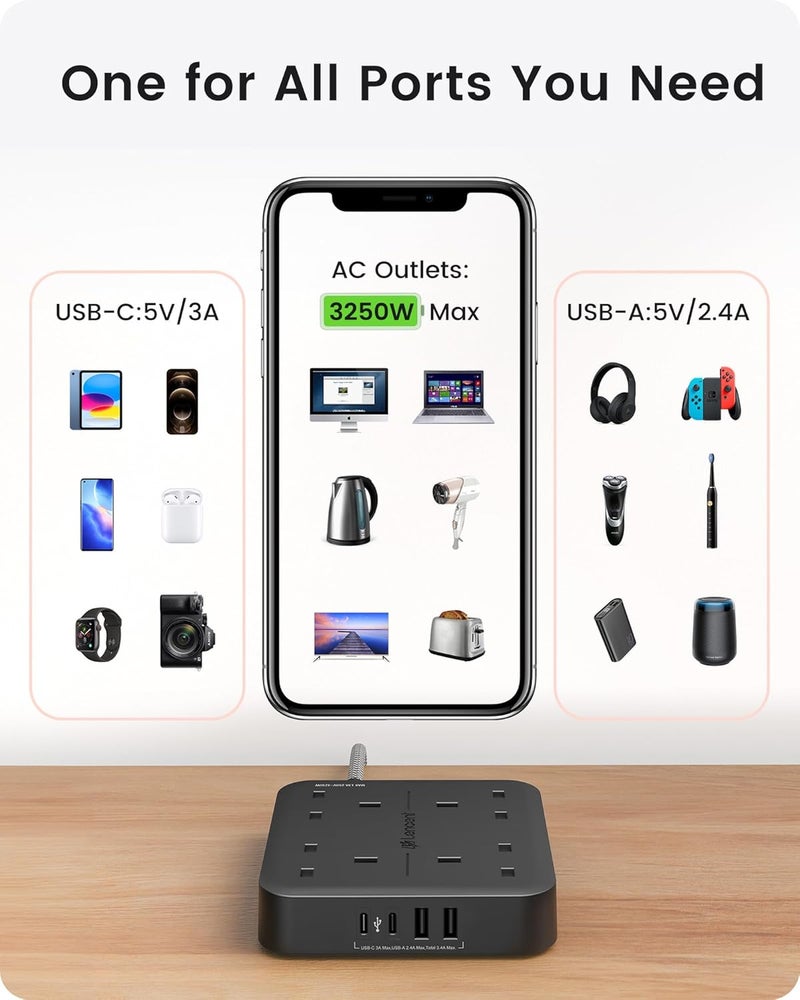 لينسينت سلك تمديد LENCENT مع منفذ USB-C، مقبس طاقة 4 منافذ مع 4 منافذ USB (3.4A، منفذين Type C ومنفذين USB-A) محطة شحن متعددة المقابس مع سلك تمديد مضفر بطول 1.8 متر للمنزل، 3250 واط، أسود - Image 5