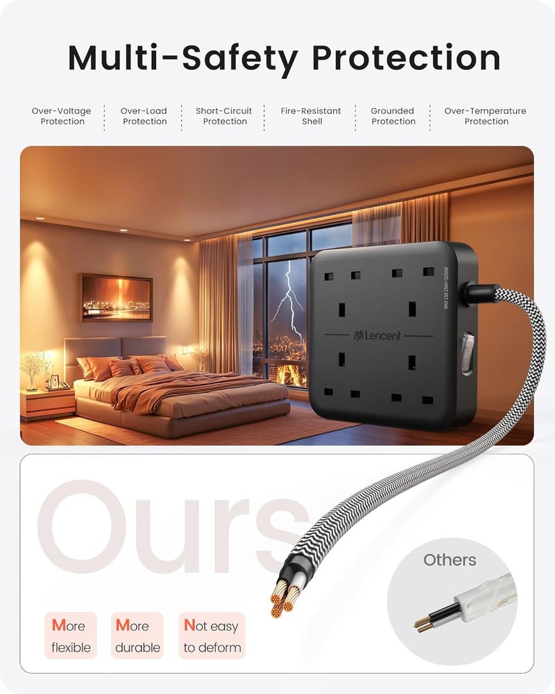 لينسينت سلك تمديد LENCENT مع منفذ USB-C، مقبس طاقة 4 منافذ مع 4 منافذ USB (3.4A، منفذين Type C ومنفذين USB-A) محطة شحن متعددة المقابس مع سلك تمديد مضفر بطول 1.8 متر للمنزل، 3250 واط، أسود - Image 4