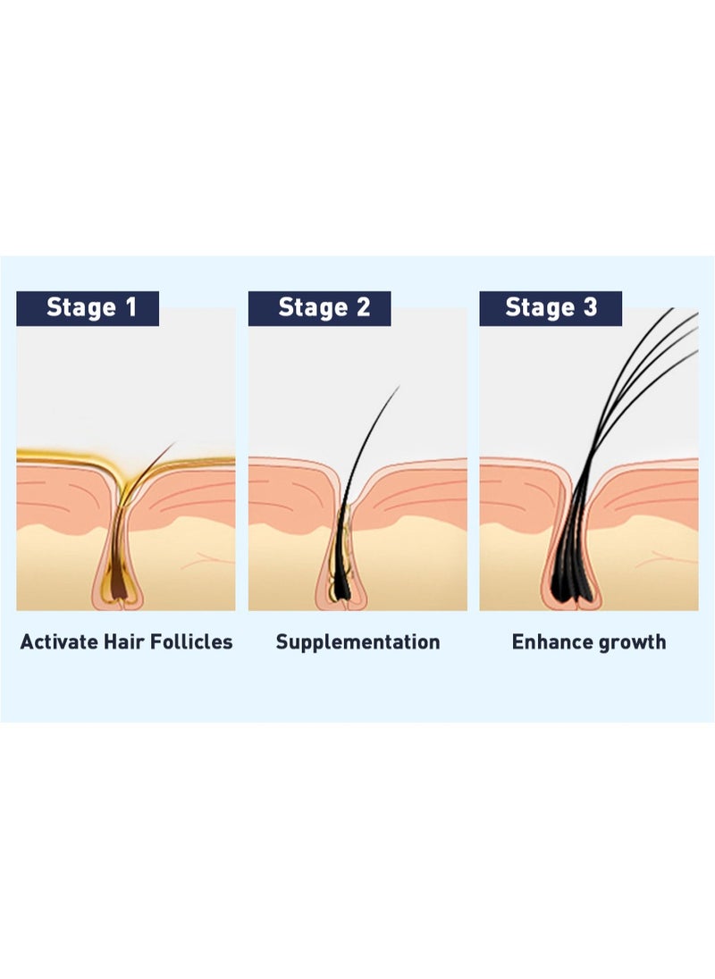 BEAUTY PLUS - Natural Growth Eyelash Enhancer Serum Sterile - Image 1