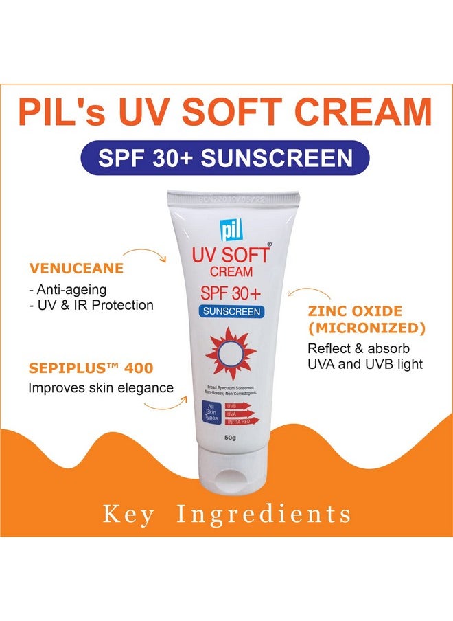 PIL Sunscreen Spf 30+ Uv Soft Broad Spectrum Uva Uvb & Ir Protection Water Resistant Non Comedogenic 50 Gms  - Image 4