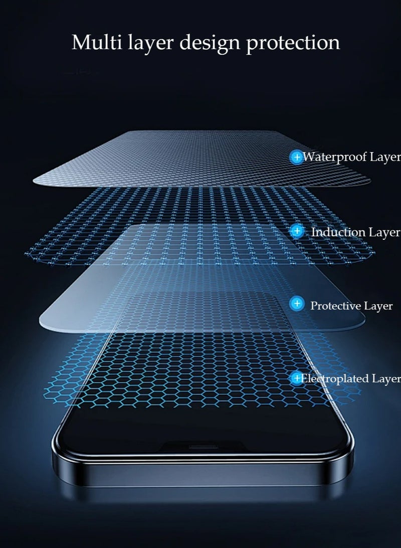 SNBFA 3 PCS iPhone 12/12 Pro Screen Protector, 9H Tempered Glass Screen Protector iPhone 12/12 Pro , Case Friendly, Easy Installation,Anti-Scratch Film - Image 4