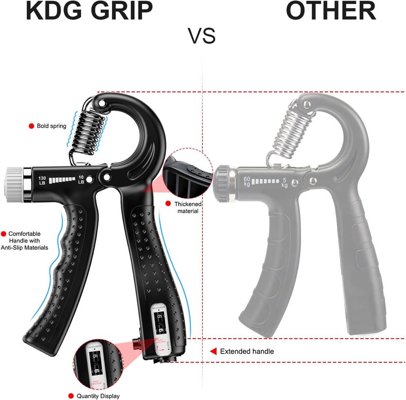 KDG Hand Grip Strengthener 2 Pack Adjustable Resistance 10-130 lbs Forearm Exerciser，Grip Strength Trainer for Muscle Building and Injury Recovery for Athletes - Image 3