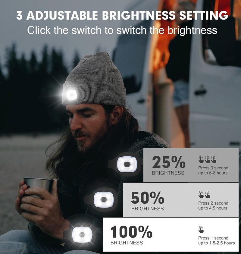 CENSGO Store Unisex Hat with Light, USB Rechargeable Headlamp Beanie, Gifts for Dad Father Men Husband Warm Knitted Cap - Image 2