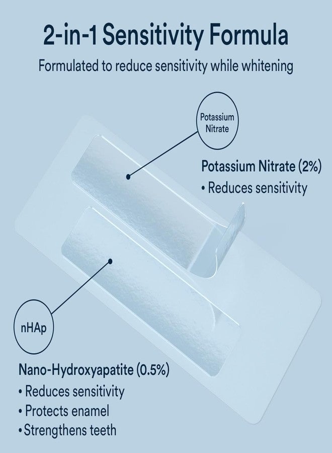 Auraglow Extra Strength Teeth Whitening Strips, Strong Whitening Strips, 14 Whitening Treatments, 11% Hydrogen Peroxide with Nano Hydroxyapatite to Reduce Sensitivity & Protect Enamel, 28 Strips, Mint - Image 3