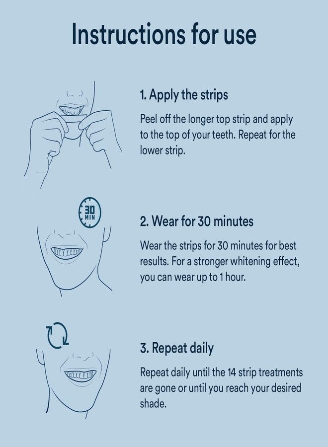 Auraglow Extra Strength Teeth Whitening Strips, Strong Whitening Strips, 14 Whitening Treatments, 11% Hydrogen Peroxide with Nano Hydroxyapatite to Reduce Sensitivity & Protect Enamel, 28 Strips, Mint - Image 5