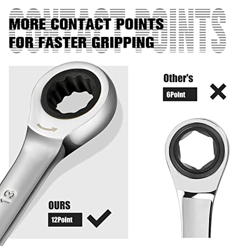 SORAKO Ratcheting Combination Wrench Industrial Grade Cr-V Steel Gear (A-13mm Metric) - Image 5