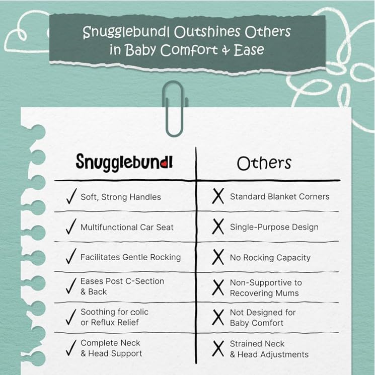 Snugglebundl بطانية سنجل بندل للأطفال - بطانية قطنية لمقاعد السيارة لنقل الأطفال - بطانية مقعد السيارة للأطفال مع مقبض ودعم رأس مبطن - 0-18 شهر خفيفة الوزن مثالية للسفر - ضباب الأطفال - Image 3