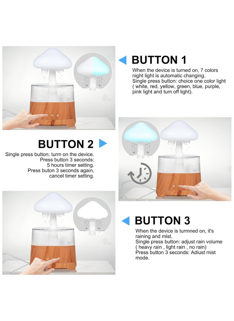 Rain Cloud Humidifier Water Drip,450ml Rain Cloud Diffuser,Mushroom Diffuser Humidifier, with 7 Colors LED Lights and Remote, USB Chargeable, for Sleeping Relaxing Mood (B)  - Image 5