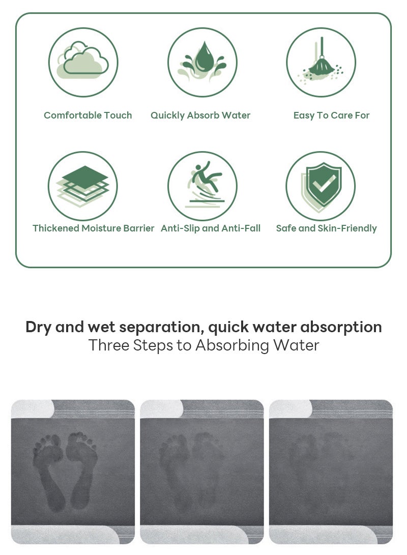 MIXDE Kitchen Floor Mats Rugs, Cushion Floor Carpet, Waterproof, Oil Resistant and Anti-Fatigue PU Standing Mat for Kitchen, Floor, Office, Sink, Laundry 180*120CM - Image 3