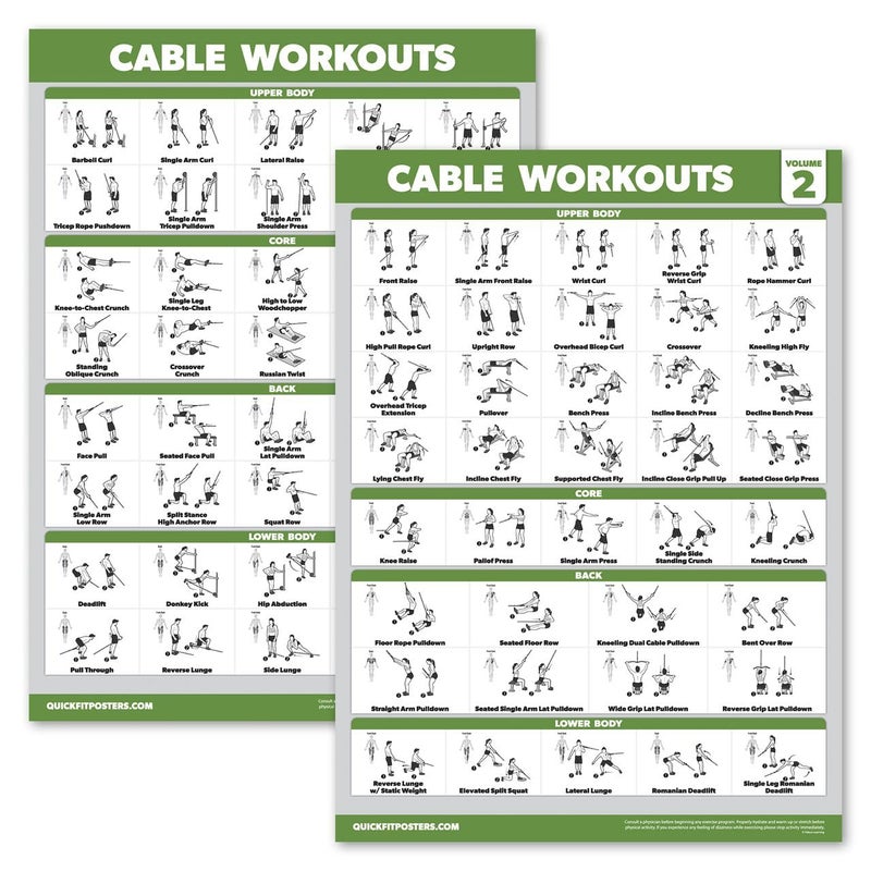 Palace Learning 2 Pack - Cable Machine Workout Posters - Cable Machine Exercise Chart Volume 1 & 2 (LAMINATED, 18" x 24")