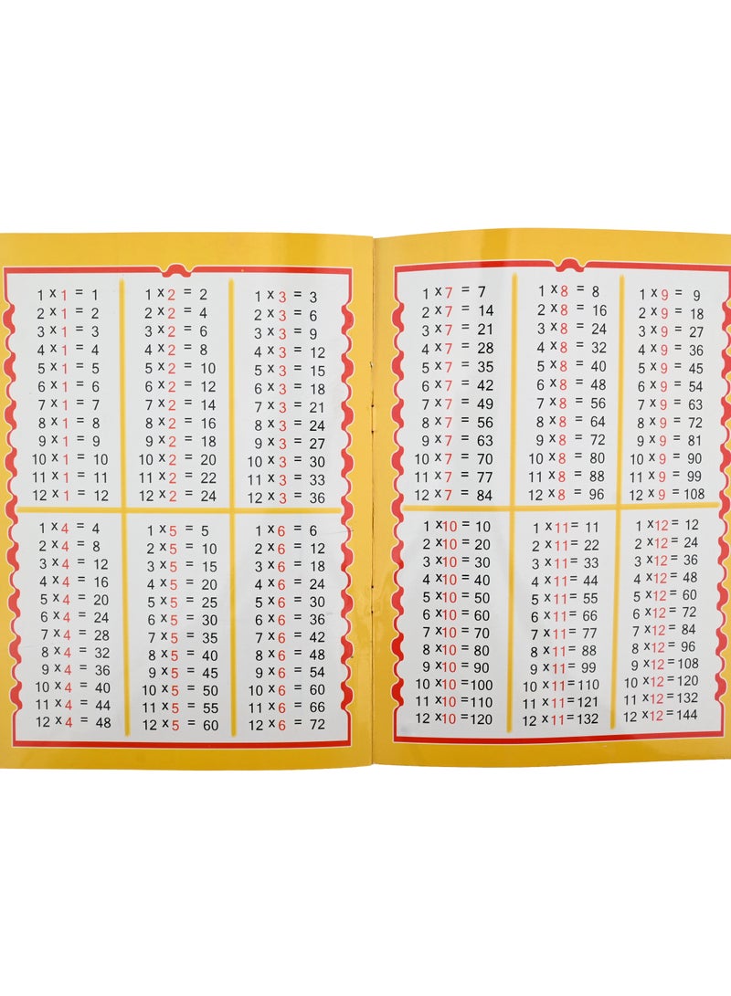 اكتب وامسح وتعلم جدول الضرب انجليزي - Image 4