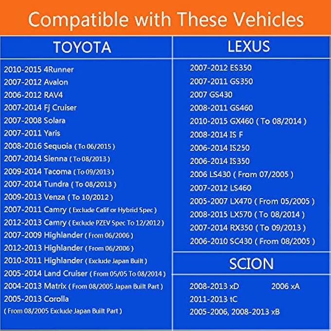 rayihni Gas Cap Fuel Cap Replaces 7730006040 7730006040 Compatible with Toyota  4Runner Avalon Matrix Corolla Camry Highlander RAV4 Tacoma Tundra Land Cruiser ES350 GS350 GS460 and More - Image 2