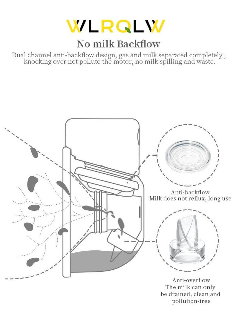 WLRQLW - Hands-Free Wearable Electric Breast Pump With LCD Display, 9 Levels And 2 Rechargeable Modes And Massage Mode - Image 1