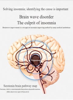 Healife Sleep aid, electric microcurrent massager that relieves headaches and migraines and helps reduce symptoms of overexertion  - Image 4