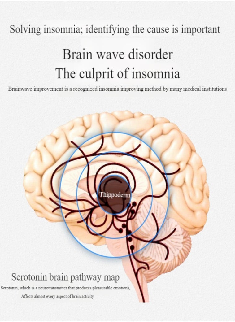 Healife Sleep aid, electric microcurrent massager that relieves headaches and migraines and helps reduce symptoms of overexertion  - Image 4