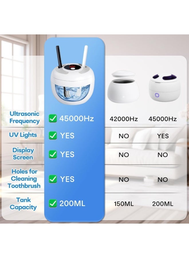 Upgraded ultrasonic cleaner, 45kHz ultrasonic denture cleaner, suitable for night guards, braces, orthodontic appliances, toothbrushes, jewellery and more, 200ml capacity, White 1 - Image 5