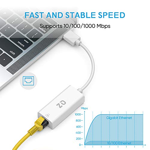 QZ Ethernet to USB Adapter, USB to LAN Converter, RJ45 [1Gbps, USB 3.1 Gen1] - Image 3