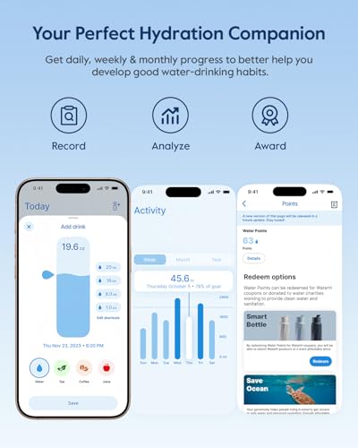 WaterH زجاجة ماء ذكية بوست تذكرك بشرب الماء، 24 أونصة زجاجة فولاذية مقاومة للصدأ معزولة بالفراغ، زجاجة تتبع المياه بفم واسع مع تطبيق، هدية مثالية لعيد الميلاد، الهالوين، رأس السنة الجديدة - Image 4