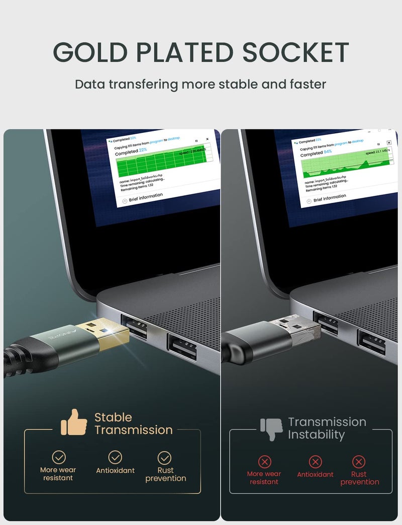 Ainope كابل تمديد USB AINOPE، موسع USB، كابل تمديد USB 3.0، سلك ذكر إلى أنثى لنقل بيانات عالي متوافق مع كاميرا الويب، لوحة مفاتيح USB، محرك فلاش، قرص صلب، طابعة، 16 قدم، رمادي - Image 3