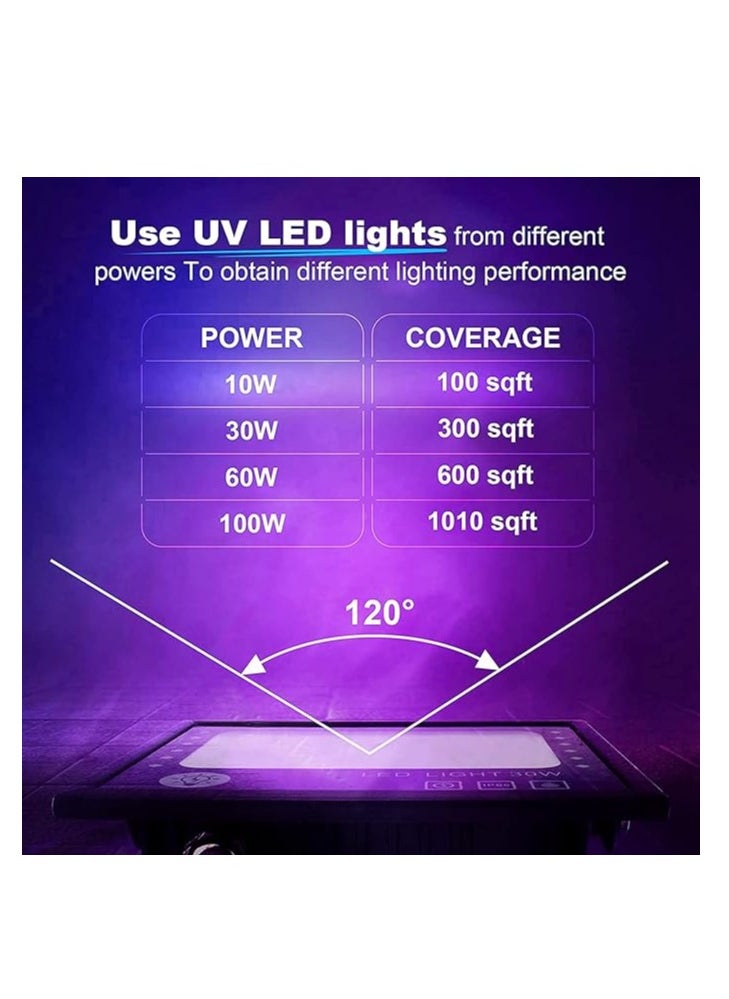 SUN SHINE Led Flood Light-100W  - Image 3