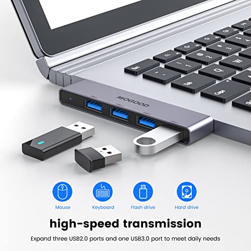 MOGOOD USB Hub for Laptop,MOGOOD USB Hub 3.0 USB Splitter Ultra-Slim Data Hub [Charging Not Supported] Multi USB Port Expander Type A Adapter Station for Laptop,Windows PC,Mac,Printer,Flash Drive,Mobile HDD - Image 4