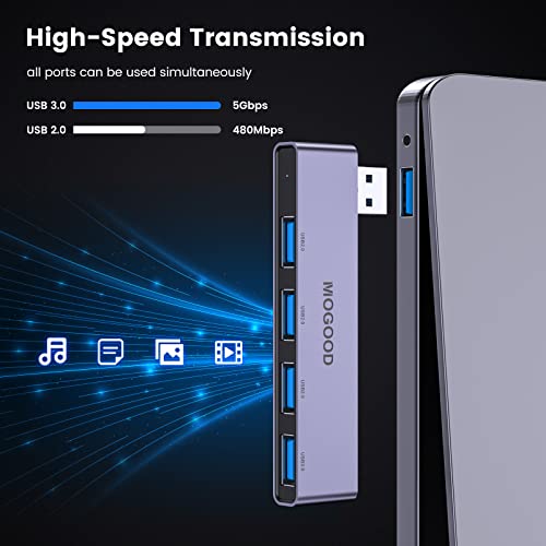 MOGOOD USB Hub for Laptop,MOGOOD USB Hub 3.0 USB Splitter Ultra-Slim Data Hub [Charging Not Supported] Multi USB Port Expander Type A Adapter Station for Laptop,Windows PC,Mac,Printer,Flash Drive,Mobile HDD - Image 5