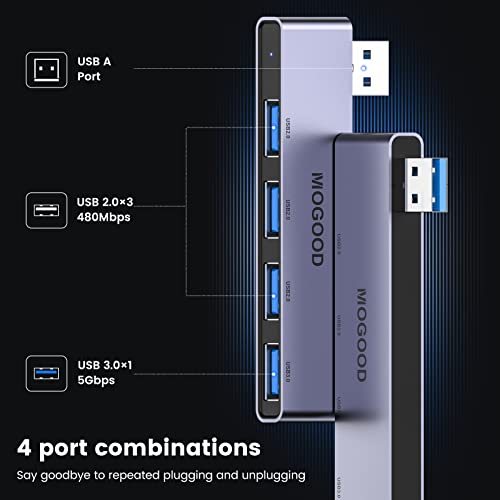 MOGOOD USB Hub for Laptop,MOGOOD USB Hub 3.0 USB Splitter Ultra-Slim Data Hub [Charging Not Supported] Multi USB Port Expander Type A Adapter Station for Laptop,Windows PC,Mac,Printer,Flash Drive,Mobile HDD - Image 3