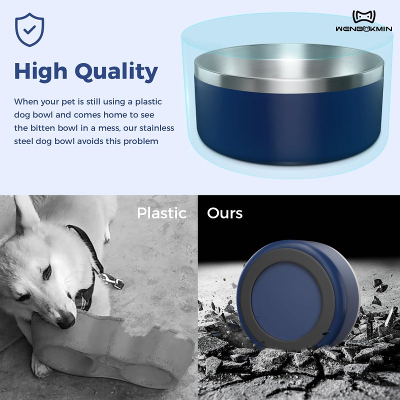 WENBOKMIN Dog Bowl, Stainless Steel Dog Food and Water Bowl with Non Slip Quiet Bottom, Easy to Clean, Dishwasher Safe, 64oz, Blue - Image 4